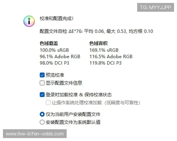 玩波胆被黑解决办法 电子竞技投注盘口避坑防骗
