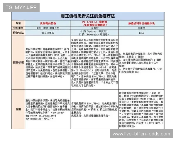 大型赛事预热足球直播app防骗避坑指南 大型赛事预热足球直播app防骗避坑指南