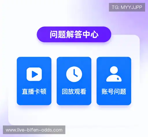 问题解答港